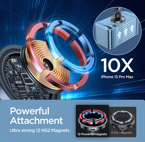 Joyroom 15W Magnetic Wireless Car Charger With LED Ring and MagSafe (For Air Vent) (JR-ZS240)