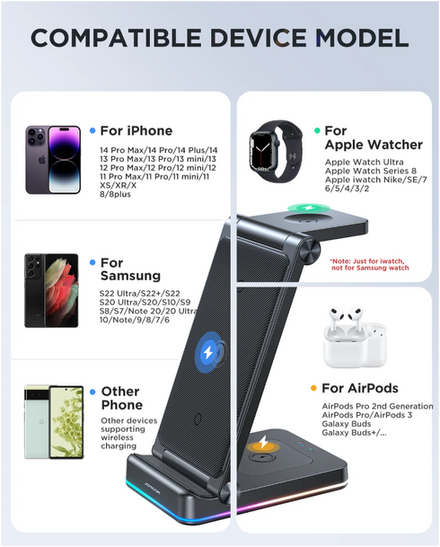 Joyroom 3-in-1 Foldable Wireless Charging Station