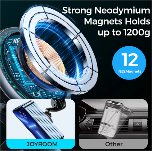Joyroom 15W Magnetic Wireless Car Charger With LED Ring and MagSafe (JR-ZS290)