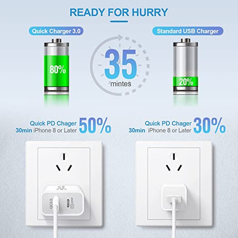 20W PD+QC 3.0 Fast Charger Wall Adapter