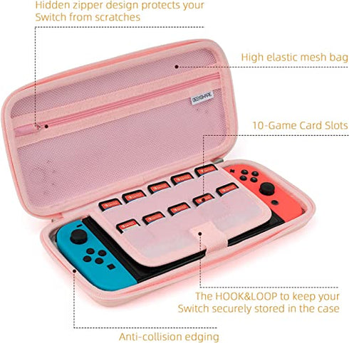 Protective Case with 2PCS Tempered-Glass Tempered Glass for Nintendo Switch