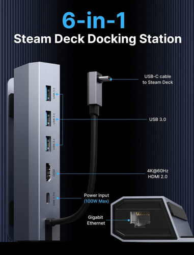JSAUX Docking Station Compatible with Steam Deck
